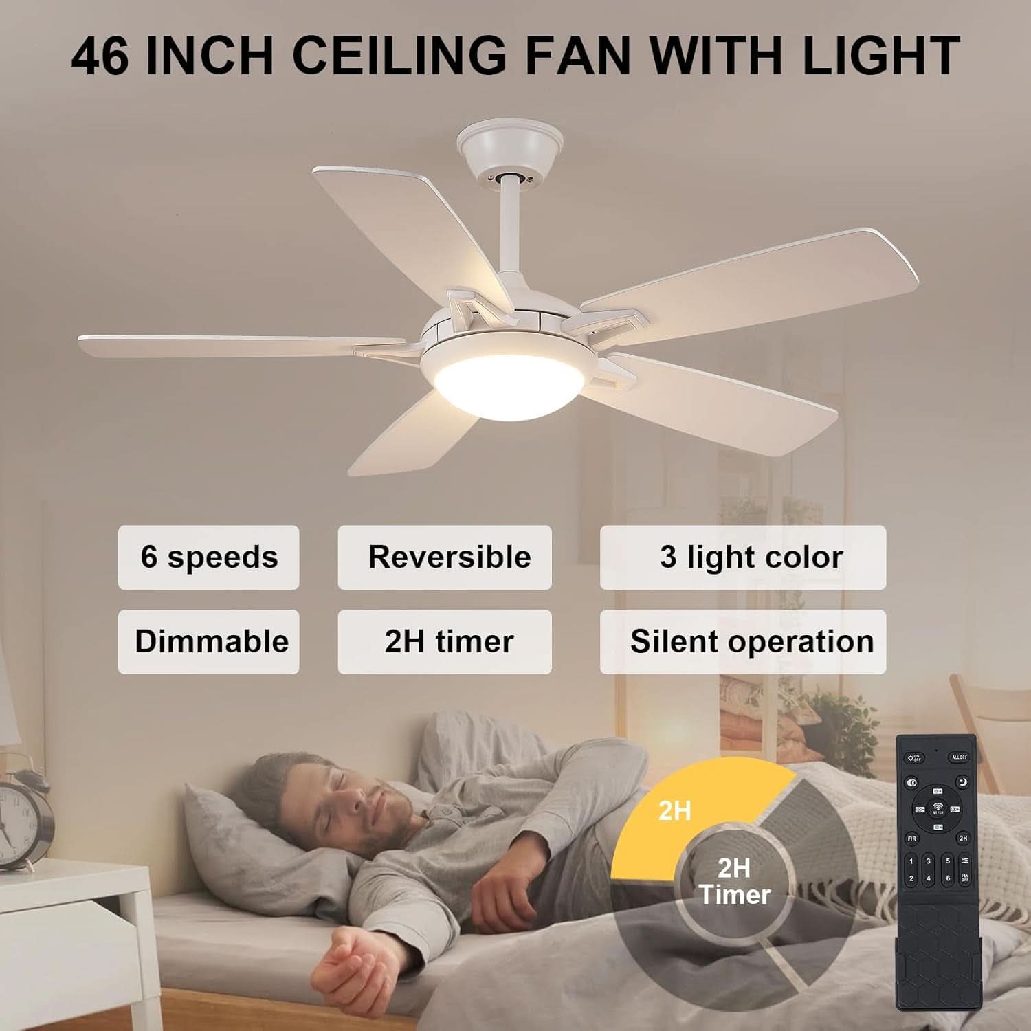 46 Inch White Ceiling Fan With Dimmable LED Remote