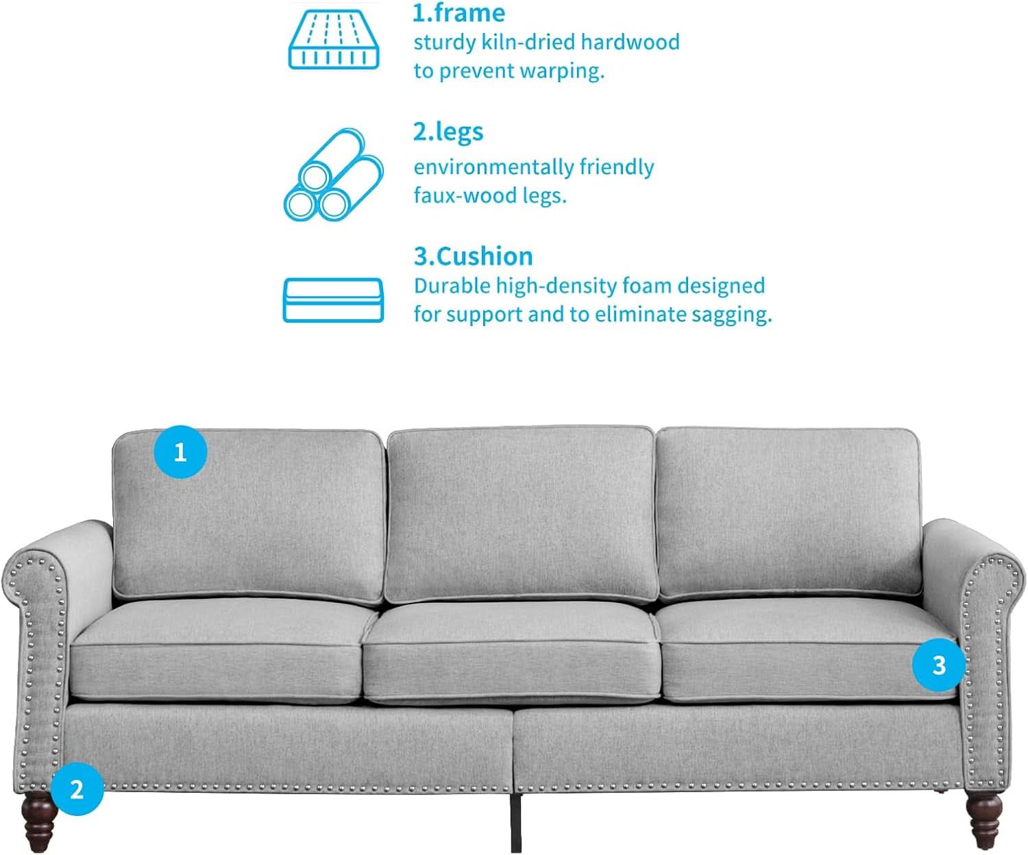 Light Grey Sofa, Loveseat, and Chair Set