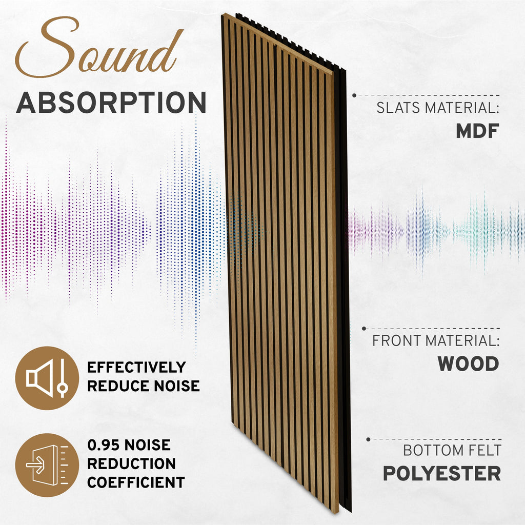Oak Wood Slat Wall Panels – 2 Pack