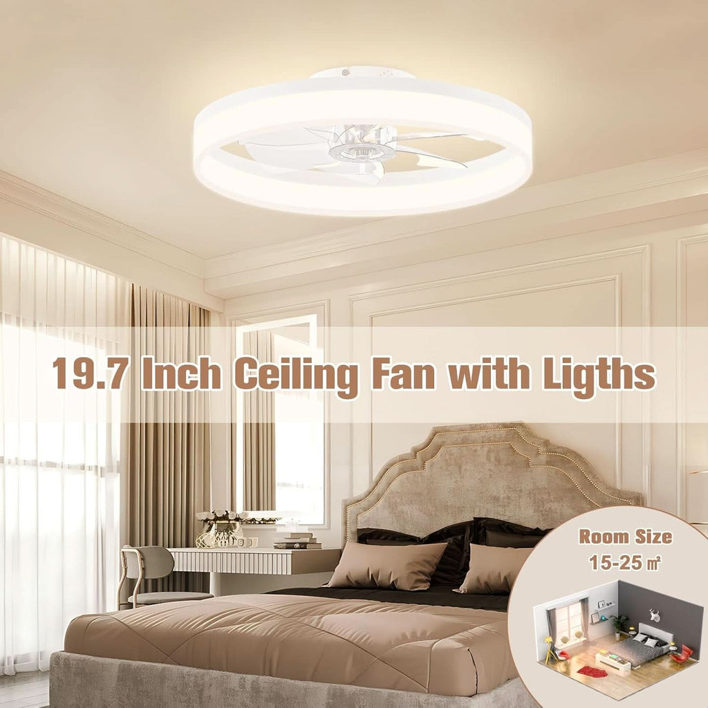 Low Profile Ceiling Fan With Lights And Remote White
