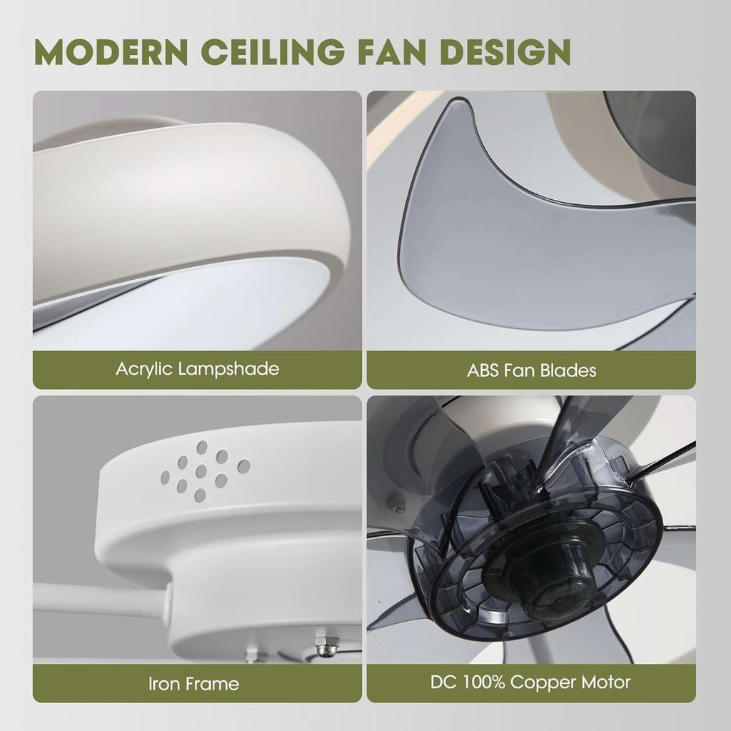 20 Inch Flush Mount Ceiling Fan With Lights Remote White Dimmable LED