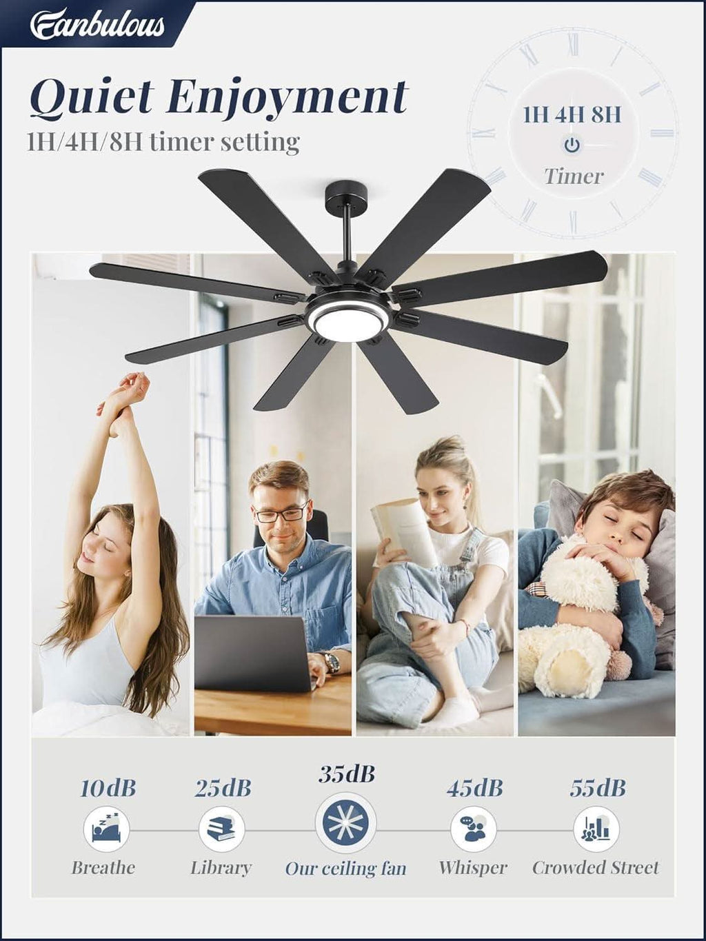 65 Inch Ceiling Fan With Remote And Dimmable LED Lights