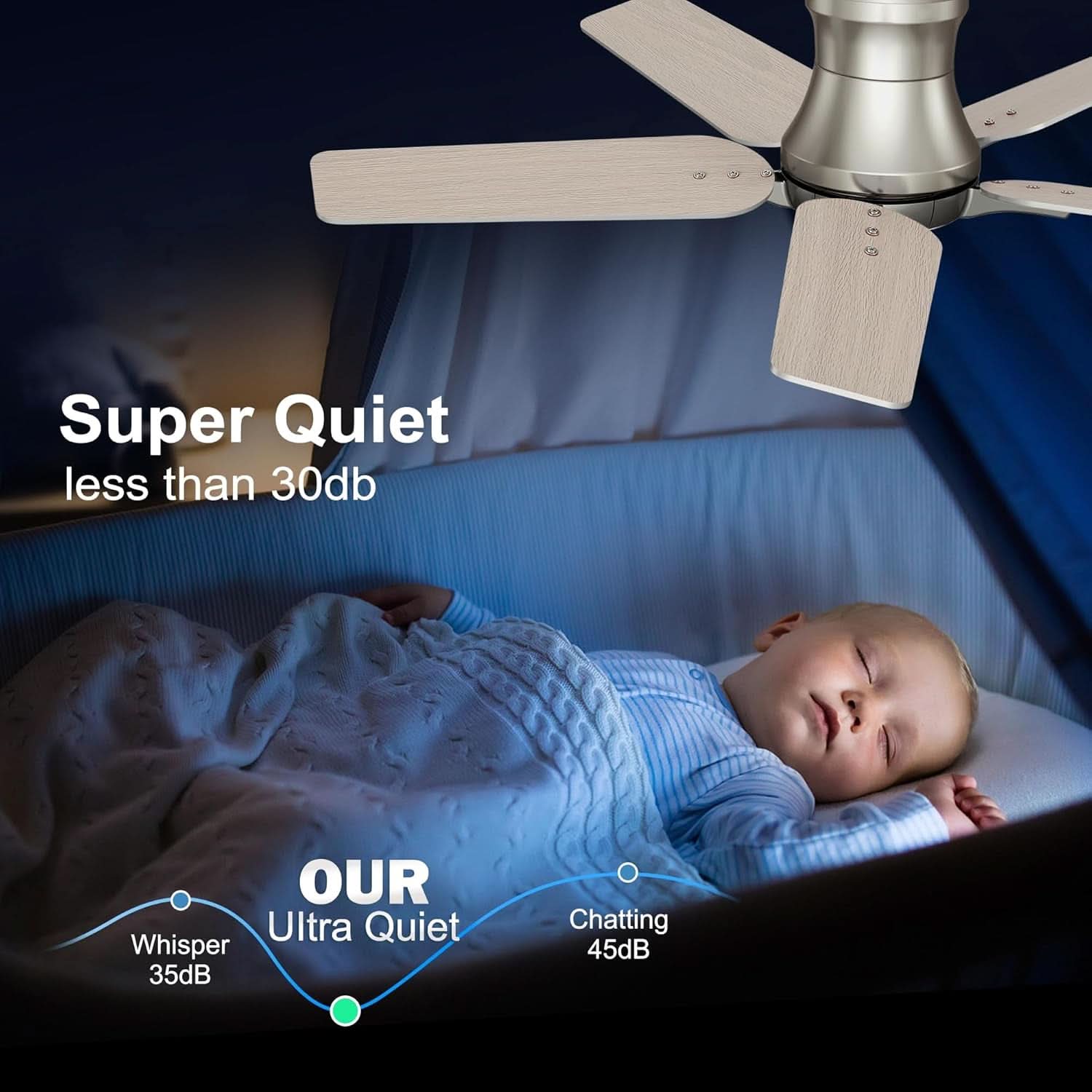 42 Inch Brushed Nickel Ceiling Fan With Remote Control And Lights