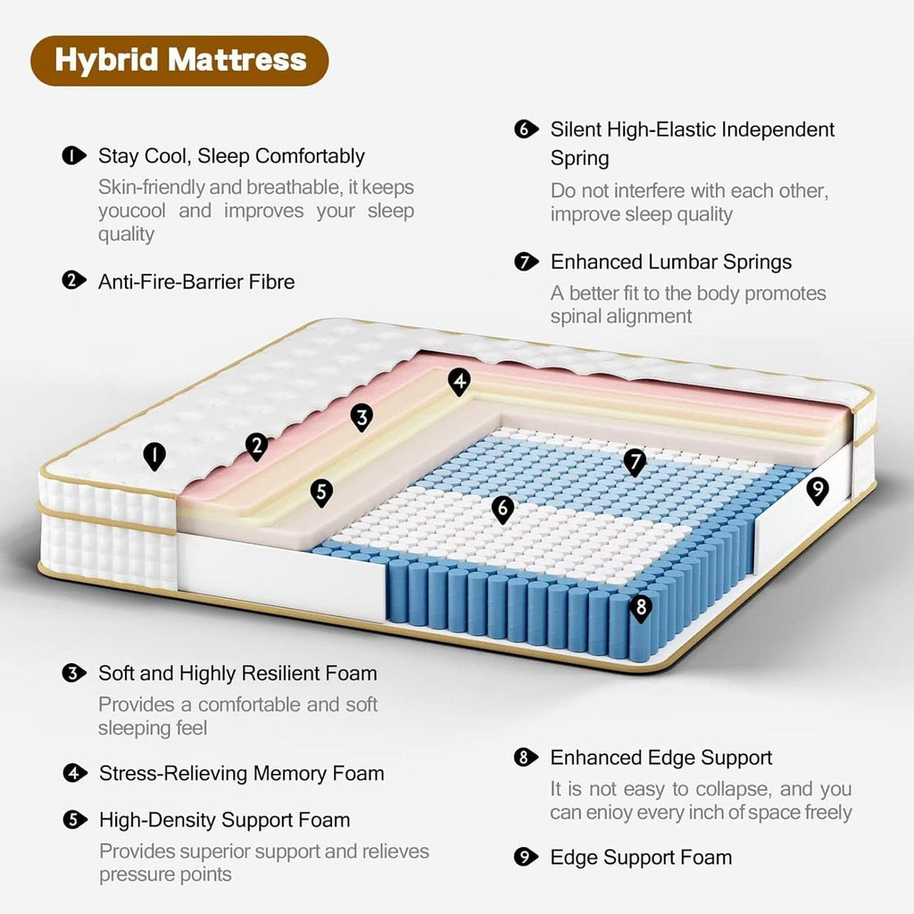 Queen 12 Inch CertipurUS Memory Foam Hybrid Mattress