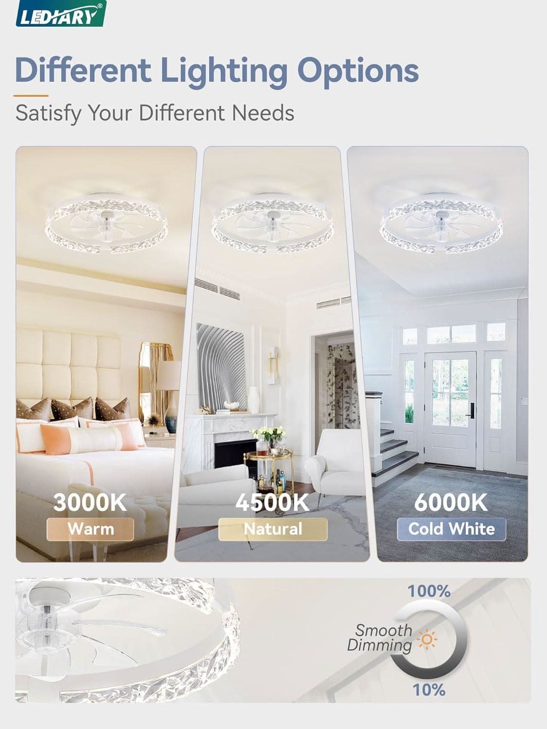 20 Inch White Low Profile Ceiling Fan With Dimmable LED Light Remote Control Flush Mount