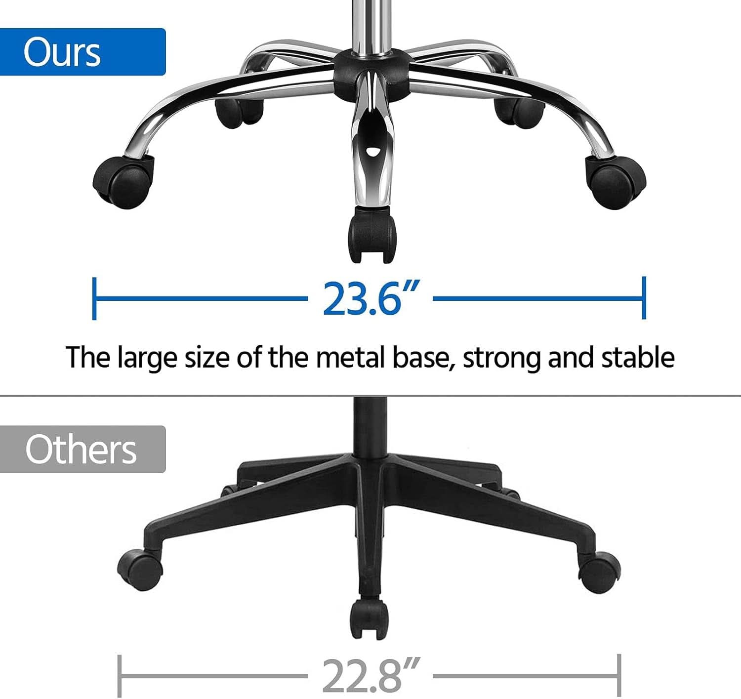Ergonomic Mid Back Office Chair Black PU Leather With Lumbar Support