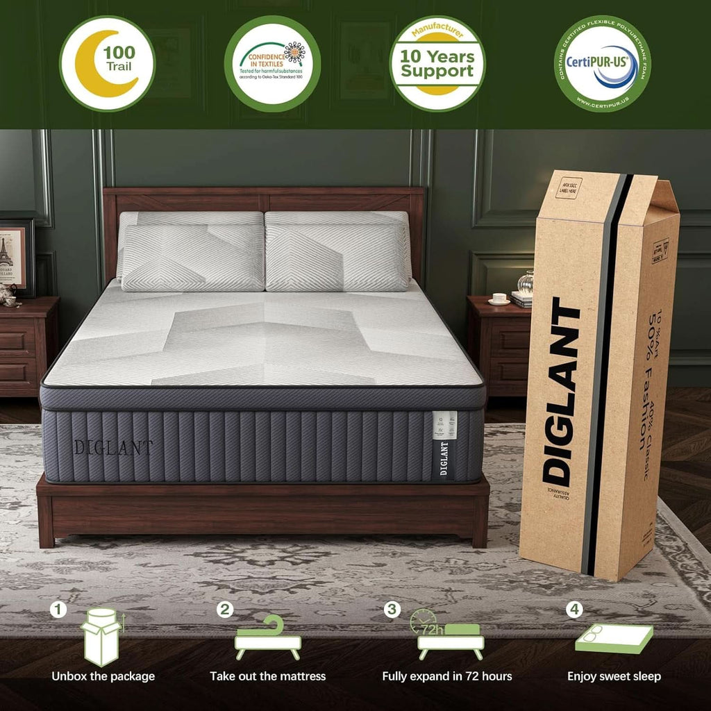 Queen Hybrid Memory Foam Mattress 14 Inch