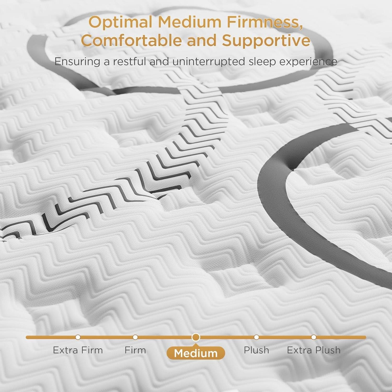 Queen 14Inch Hybrid Memory Foam Mattress UltraComfort