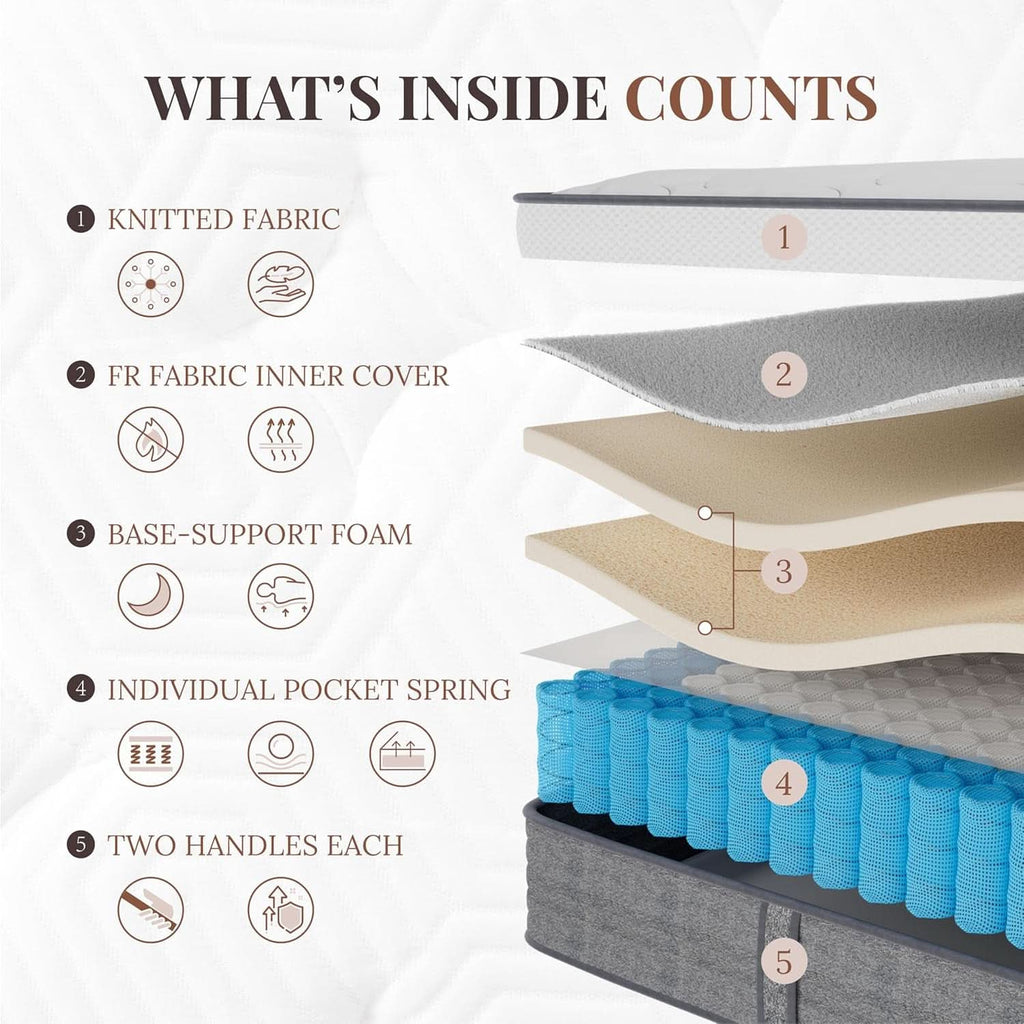 Queen Hybrid Mattress 12 Inch Fiberglass Free Memory Foam