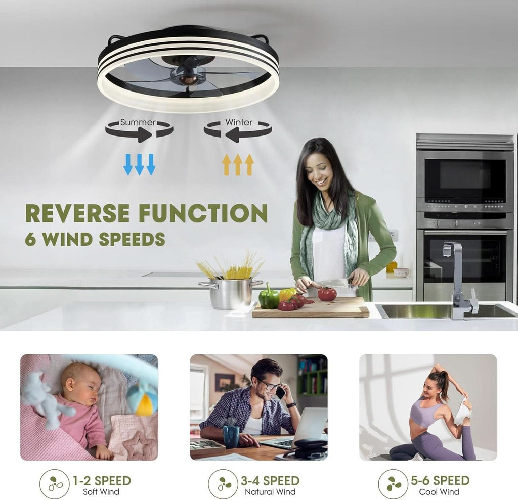 20 Inch Black Flush Mount Ceiling Fan With Lights And Remote