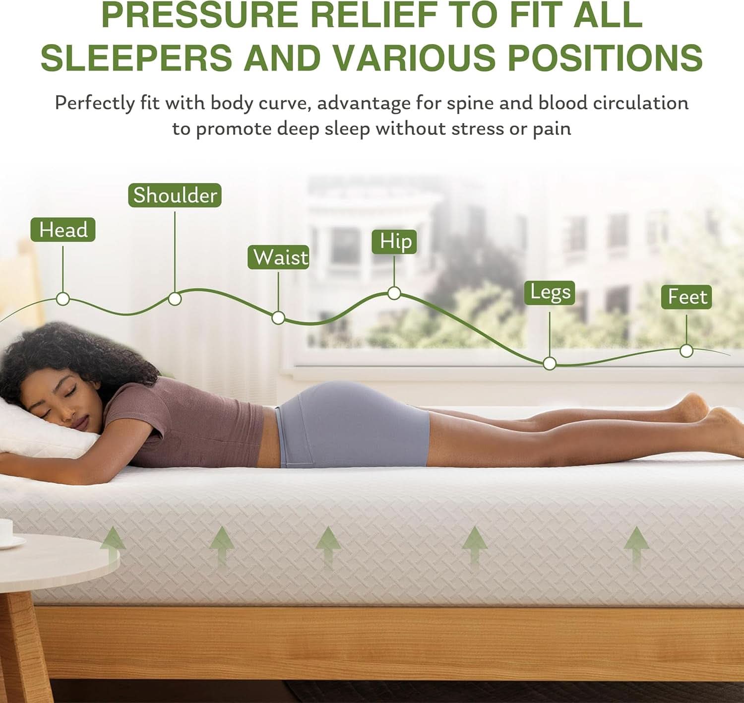 Twin 6 Inch Memory Foam Mattress Certipur US Certified