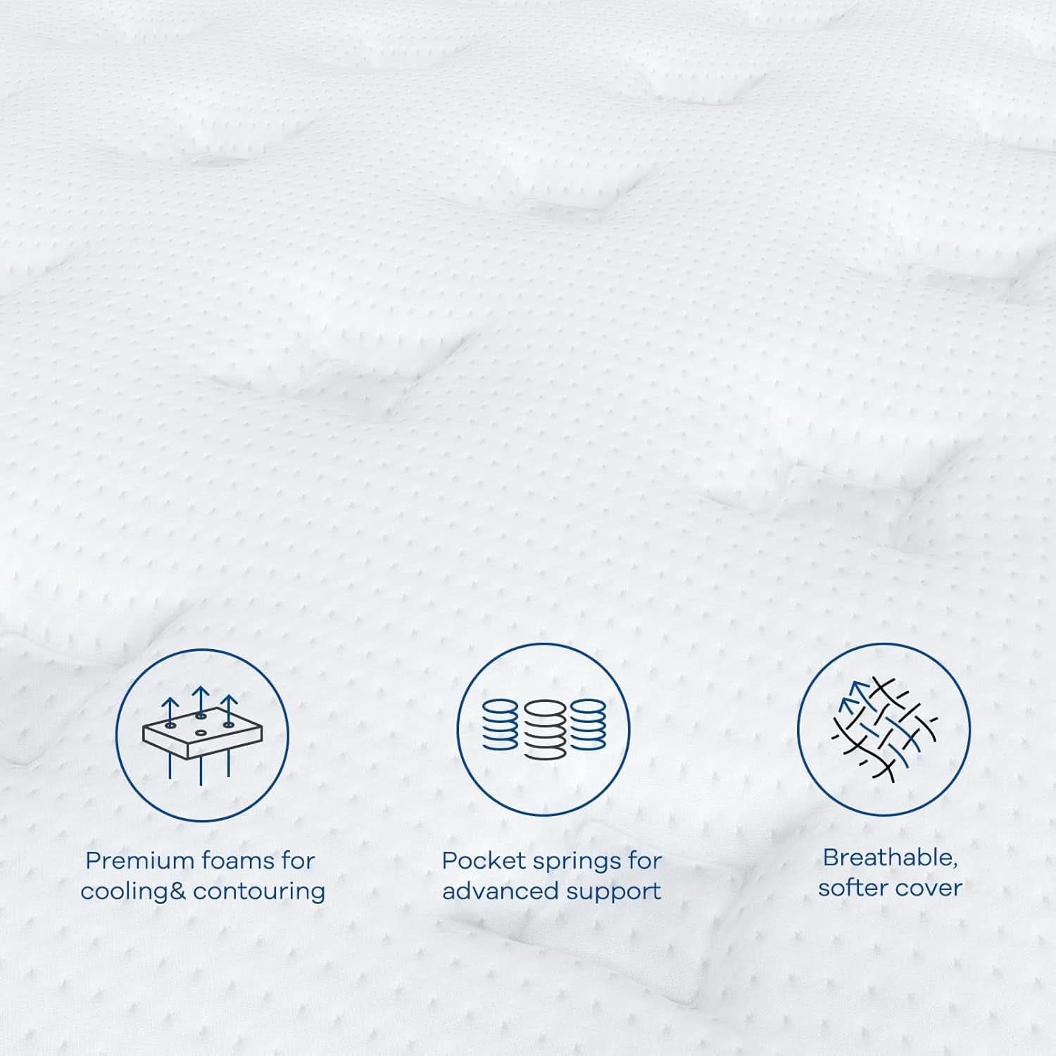 Twin TwelveInch Hybrid Mattress With Premium Pocket Coils